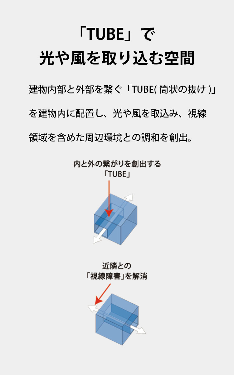 「TUBE」で光や風を取り込む空間