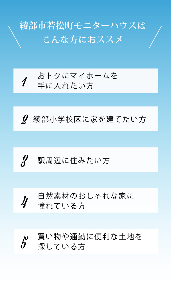 綾部市若松町　モニターハウス